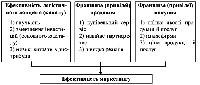 BOOKTPLM0153-01