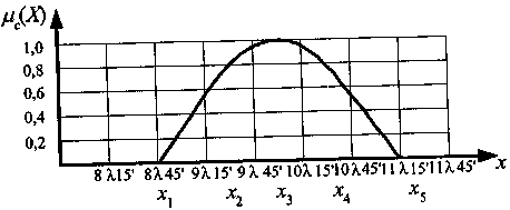 EFK0001-041