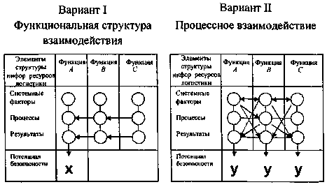 EFK0001-053