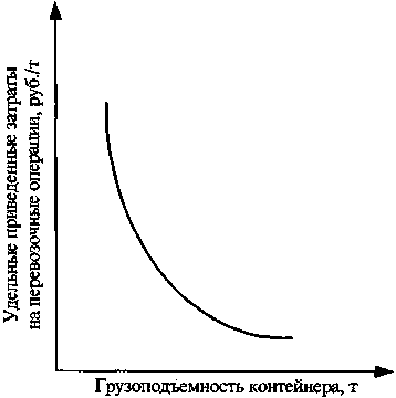GRF0020