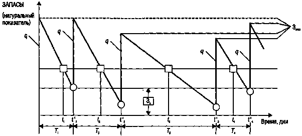 GRF0028