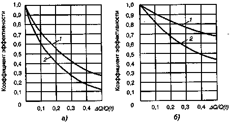 GRF0071