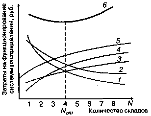 GRF0084