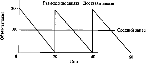 GRF0111