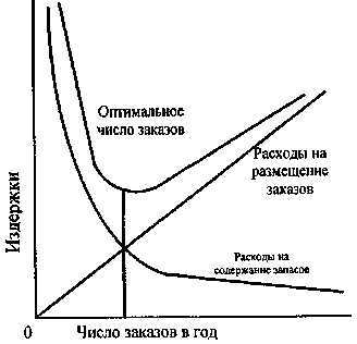 GRF0113