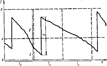 GRF0142