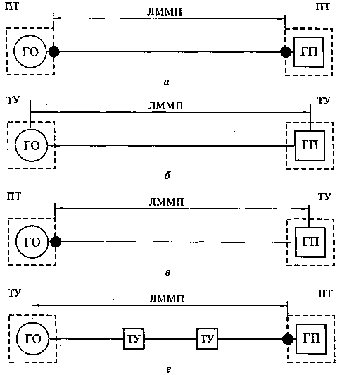 MET0005-041