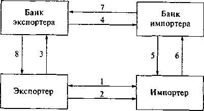 MET0011-021