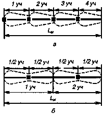 MET0014-481