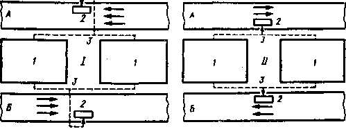 MET0036-091