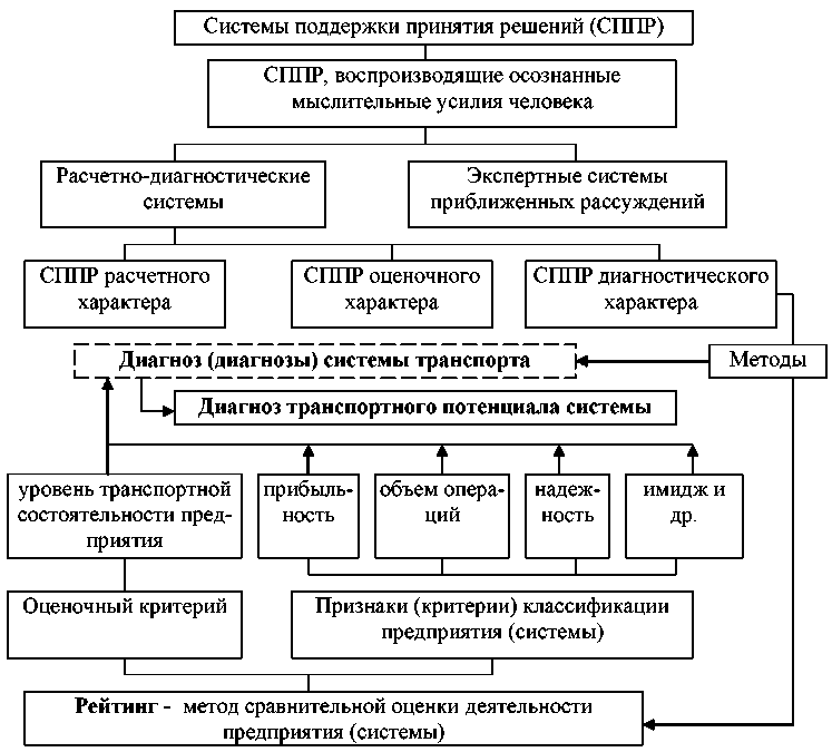 PBL2010-11201