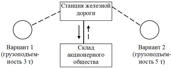 Z0001D-001-01