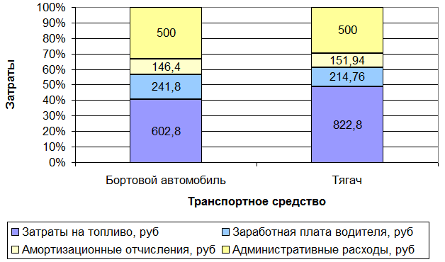 Z0001D-003-02