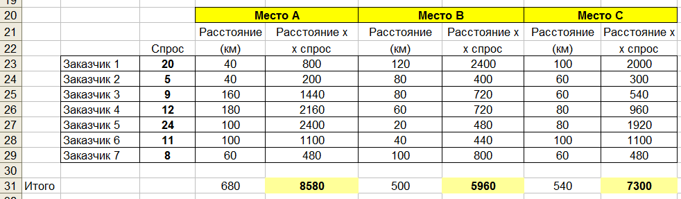 Z0060-006-02