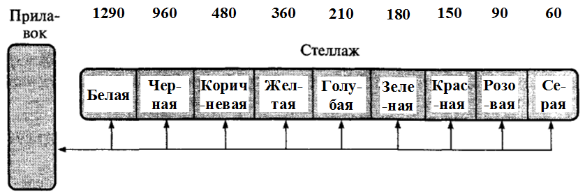 Z0060-028-01