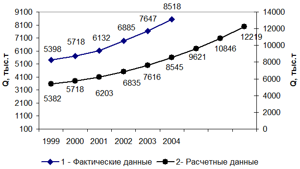 Z0258-002-01