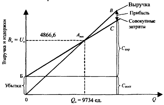 Z0258-038-01